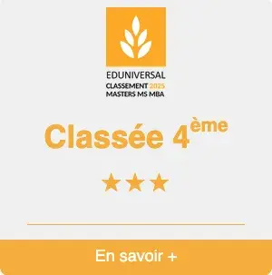 Classement EDUNIVERSAL 2025